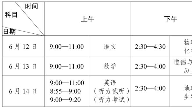 队记：公牛没兴趣交易卡鲁索 仍保留与德罗赞重新续约谈判可能性